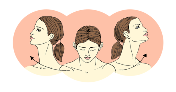 The rotation of the head relieves pain in the neck